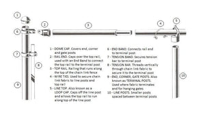 2-1/2" x 1-5/8" Steel Line Top