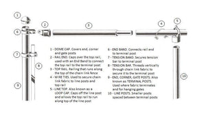 2-1/2" x 1-5/8" Black Steel Line Top